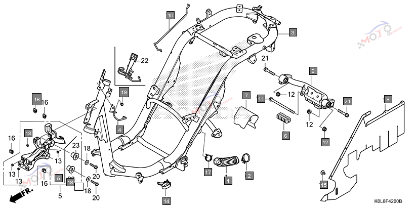 Frame Diagram